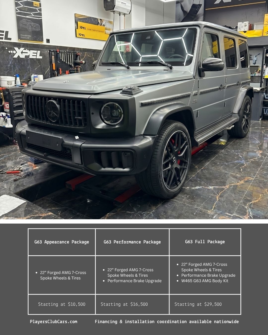 W465 G63 AMG Conversion Package – Mercedes G-Class